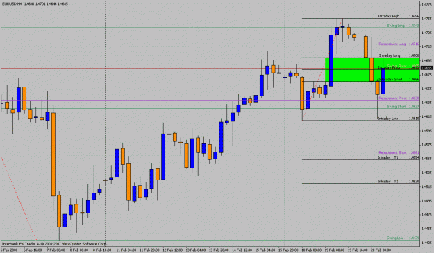 Click to Enlarge

Name: euro4hr.gif
Size: 20 KB