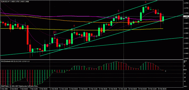 Click to Enlarge

Name: eur flow.gif
Size: 24 KB