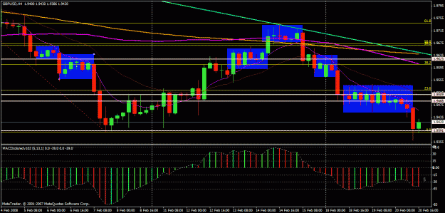Click to Enlarge

Name: gbp flow.gif
Size: 29 KB