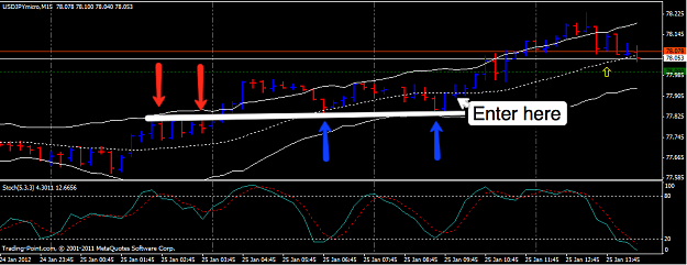 Click to Enlarge

Name: 25th Jan GU Chart.png
Size: 50 KB