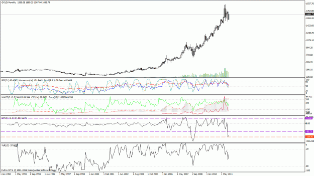 Click to Enlarge

Name: gold monthly.gif
Size: 34 KB