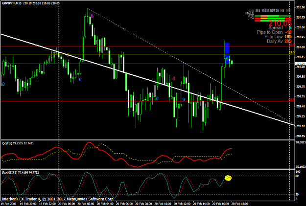 Click to Enlarge

Name: chart779.PNG
Size: 44 KB