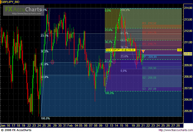 Click to Enlarge

Name: Chart780.PNG
Size: 73 KB