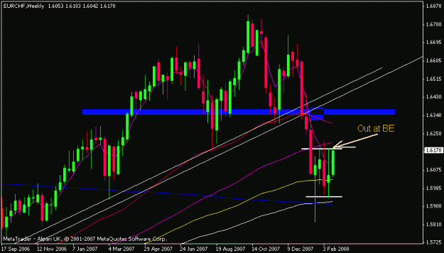 Click to Enlarge

Name: eurchf.gif
Size: 13 KB