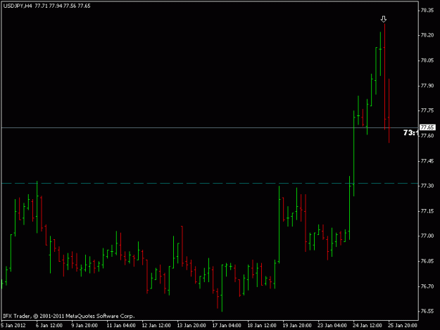 Click to Enlarge

Name: usd jpy h4.gif
Size: 10 KB