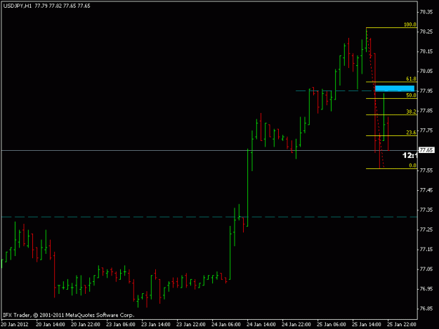 Click to Enlarge

Name: usd jpy h1.gif
Size: 9 KB
