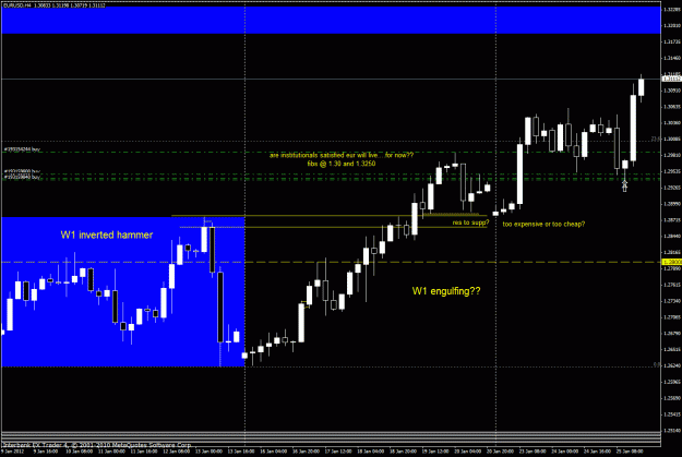 Click to Enlarge

Name: eurusd 1-25-12 h4.gif
Size: 31 KB