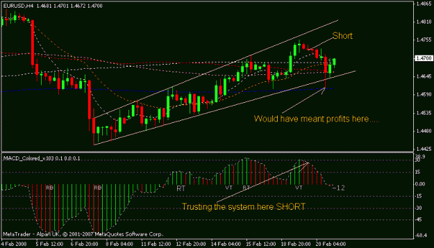 Click to Enlarge

Name: eurusd.GIF
Size: 14 KB