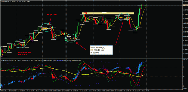 Click to Enlarge

Name: EURUSD week 03 and 04 H4 breakouts.gif
Size: 37 KB