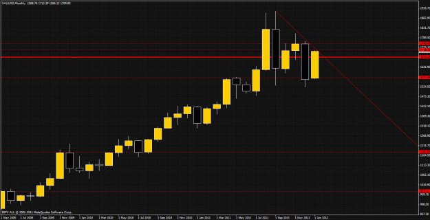 Click to Enlarge

Name: gold monthly.gif
Size: 35 KB
