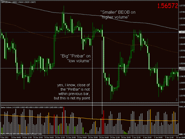 Click to Enlarge

Name: gbp usd - 4hr - volume comment.gif
Size: 35 KB