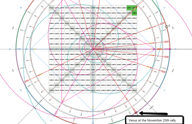 Click to Enlarge

Name: Venus_helio_1_001.png
Size: 265 KB