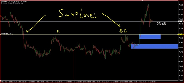 Click to Enlarge

Name: Forex Trade Set Up Long USDJPY #1.JPG
Size: 79 KB