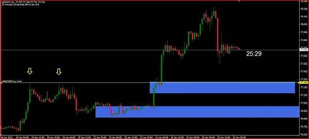 Click to Enlarge

Name: Forex Trade Set Up Long USDJPY #2.JPG
Size: 70 KB