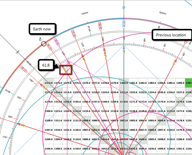 Click to Enlarge

Name: earth_helio_2.png
Size: 186 KB
