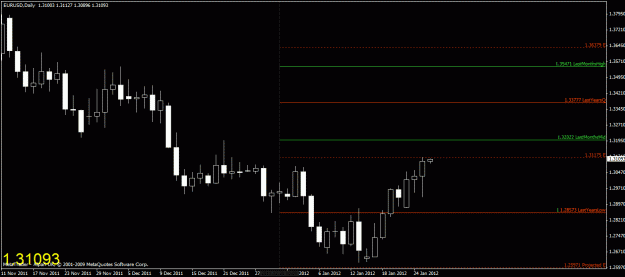Click to Enlarge

Name: chart1.gif
Size: 20 KB