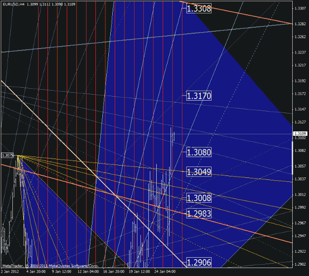 Click to Enlarge

Name: eurusd.gif
Size: 46 KB