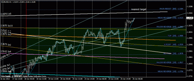 Click to Enlarge

Name: eurusd.gif
Size: 27 KB