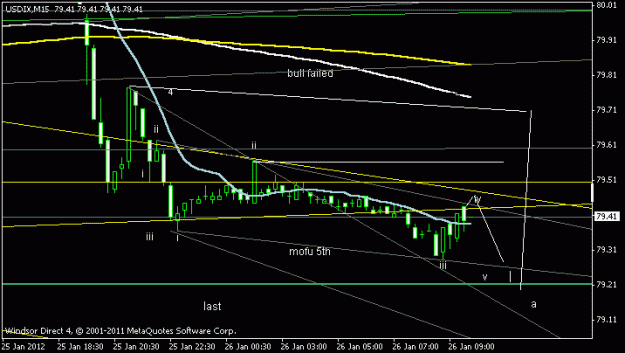 Click to Enlarge

Name: usd33.gif
Size: 11 KB