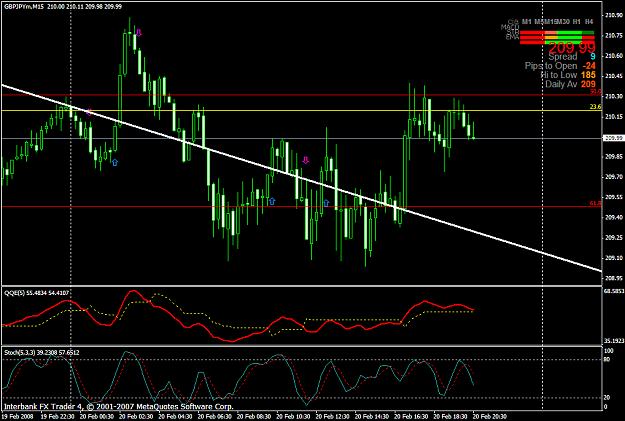 Click to Enlarge

Name: chart782.PNG
Size: 43 KB