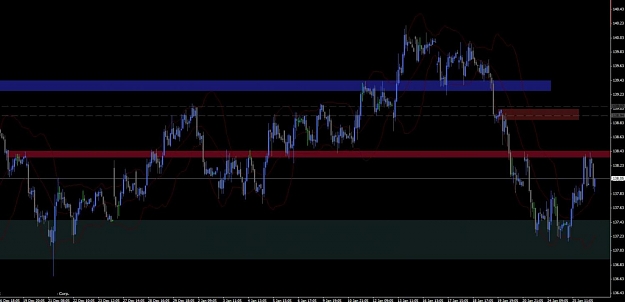 Click to Enlarge

Name: Bund  1hr.jpg
Size: 72 KB