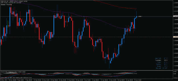Click to Enlarge

Name: gbpusd h8 260112.gif
Size: 28 KB