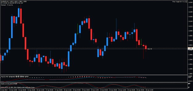 Click to Enlarge

Name: eurnzd h4 260112.gif
Size: 24 KB