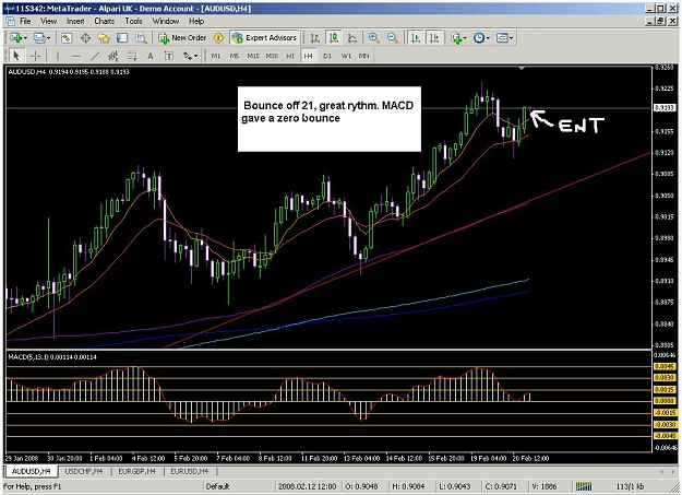 Click to Enlarge

Name: audusd.jpg
Size: 130 KB