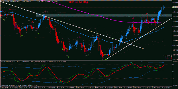 Click to Enlarge

Name: EURUSD_H4_strategy name_20120126183609.gif
Size: 26 KB
