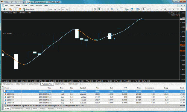 Click to Enlarge

Name: eurchf1.gif
Size: 56 KB