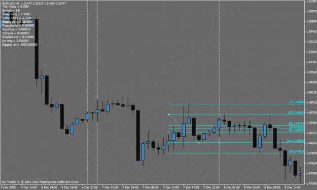 Click to Enlarge

Name: EURUSD26-1-2012-002.gif
Size: 19 KB