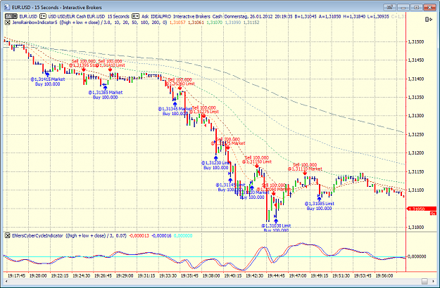 Click to Enlarge

Name: eurusd-scalping-2012-01-25_20-21.png
Size: 67 KB