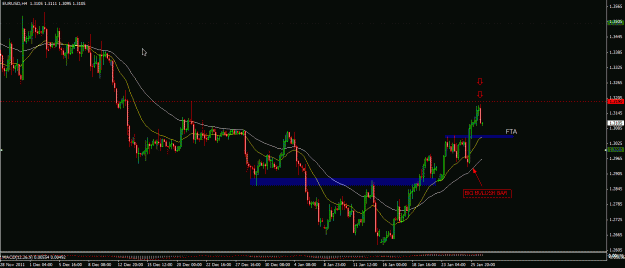 Click to Enlarge

Name: eurusd beob h4.gif
Size: 26 KB