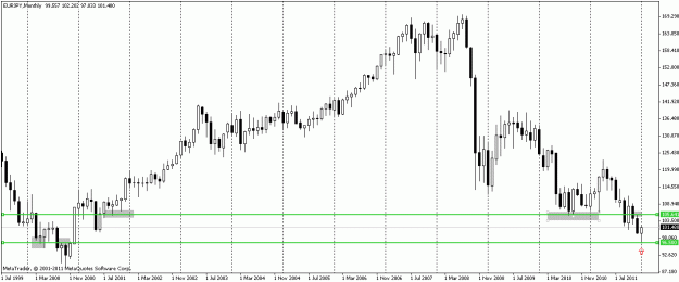 Click to Enlarge

Name: eurjpy mn.gif
Size: 17 KB