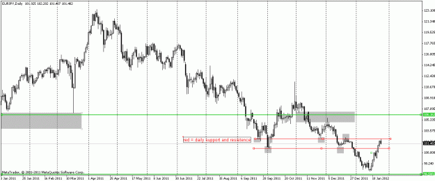Click to Enlarge

Name: eurjpy d1.gif
Size: 18 KB