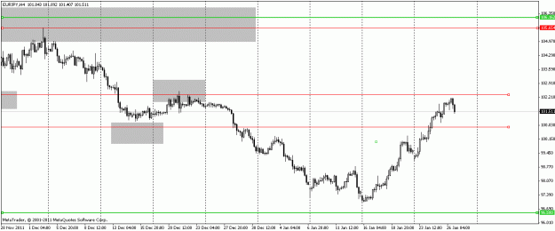Click to Enlarge

Name: eurjpy h4.gif
Size: 15 KB