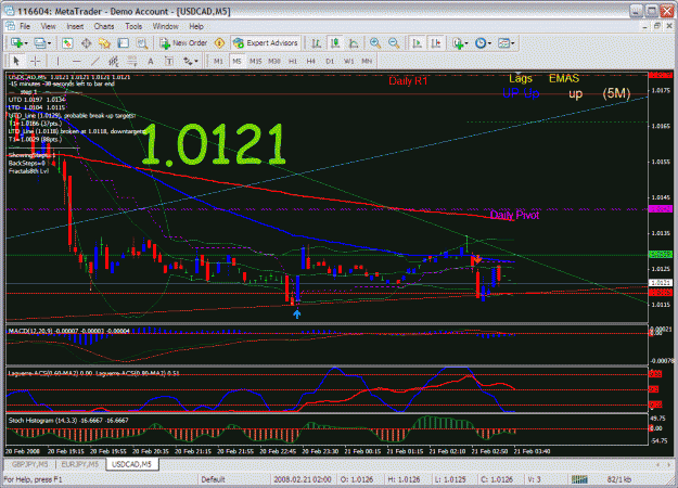 Click to Enlarge

Name: usdcad10pm.gif
Size: 50 KB