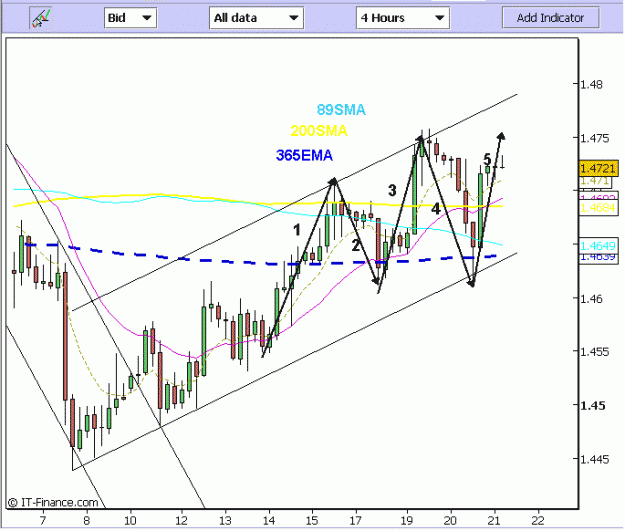 Click to Enlarge

Name: EURUSD_MA.GIF
Size: 17 KB