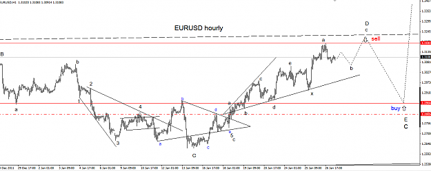 Click to Enlarge

Name: eurusd_27012012_h1.png
Size: 33 KB