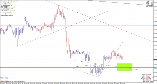 Click to Enlarge

Name: usdchf_120127_m15.jpg
Size: 100 KB