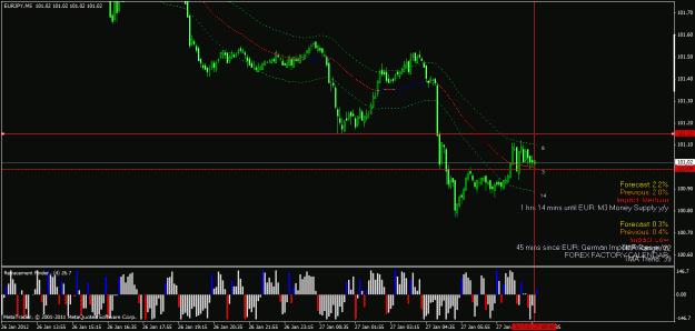 Click to Enlarge

Name: eurjpy.gif
Size: 26 KB