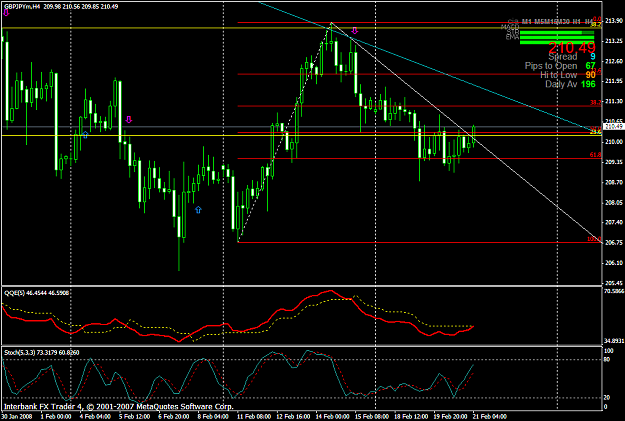 Click to Enlarge

Name: chart787.PNG
Size: 45 KB