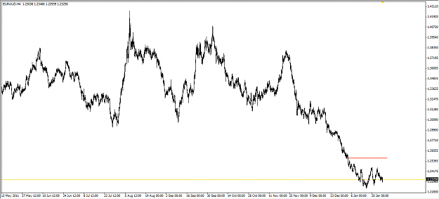 Click to Enlarge

Name: euraud.png
Size: 28 KB
