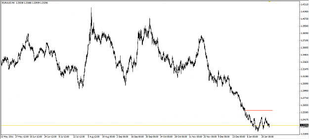Click to Enlarge

Name: euraud.png
Size: 28 KB
