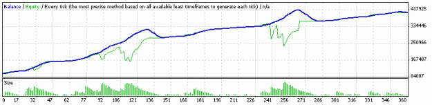 Click to Enlarge

Name: zzMer-EU-2011-H1-TP100.gif
Size: 7 KB