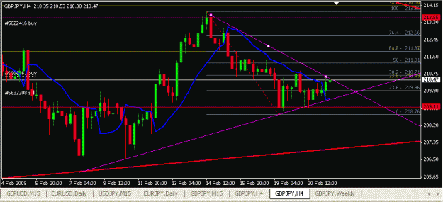 Click to Enlarge

Name: gbpjpy.gif
Size: 15 KB