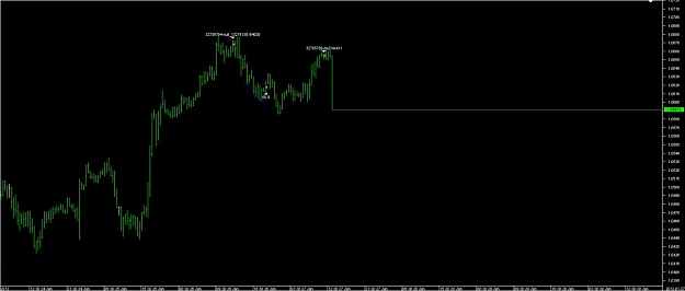 Click to Enlarge

Name: Chart_AUD_USD_30 Mins_snapshot.jpg
Size: 51 KB