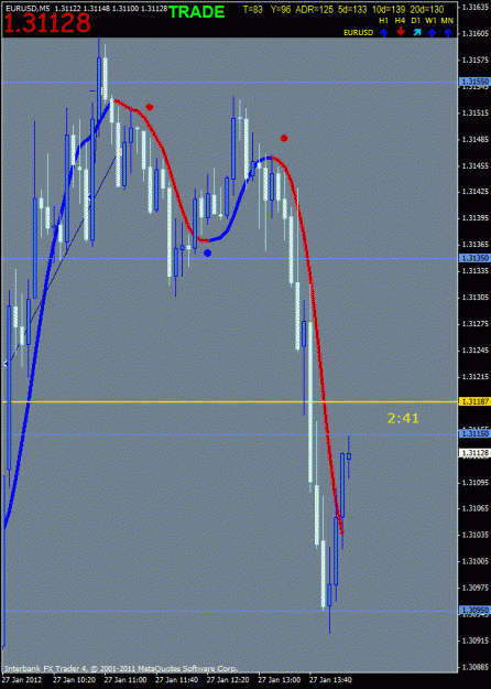 Click to Enlarge

Name: eu_m5.gif
Size: 24 KB