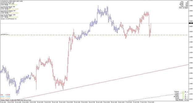 Click to Enlarge

Name: audusd_120127_m15.jpg
Size: 87 KB