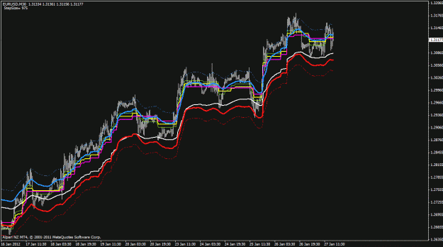 Click to Enlarge

Name: chart-eurusd1.gif
Size: 36 KB